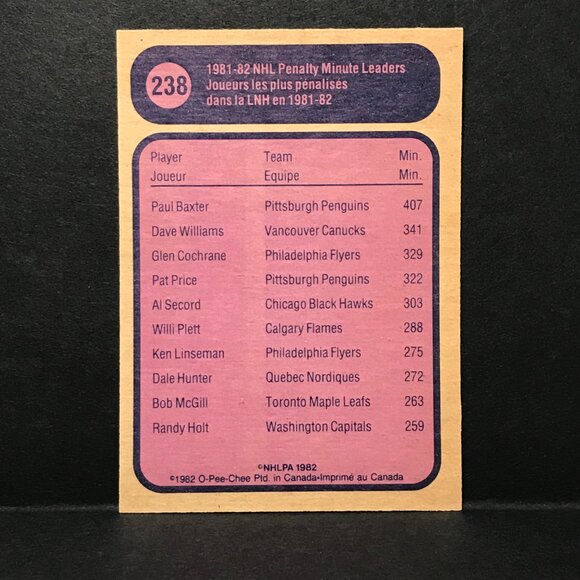 1982-83 O-Pee-Chee OPC Hockey - #238 Paul Baxter LL - Pittsburgh Penguins - Picture 2 of 2